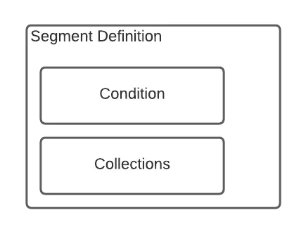 Document image Document image