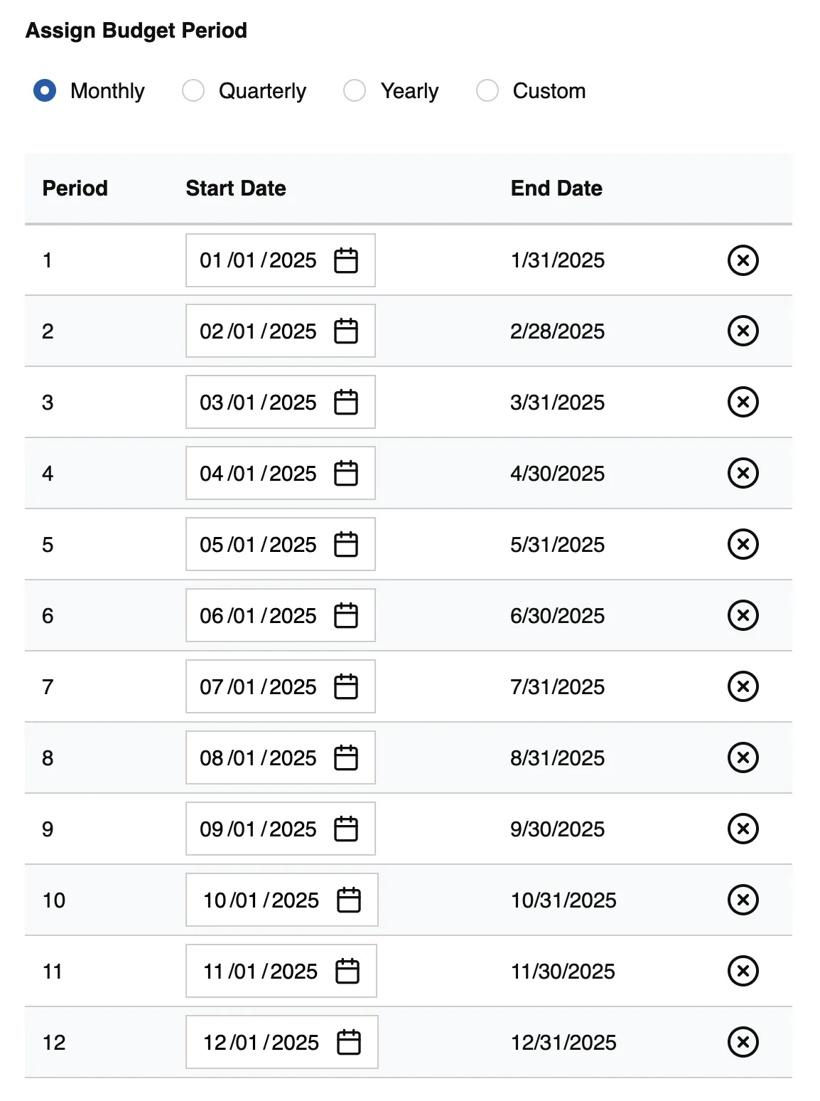 Assign budget period_monthly.png Assign budget period_monthly.png