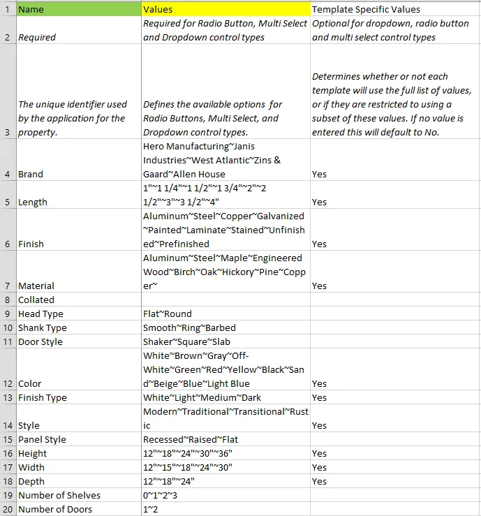 Document image