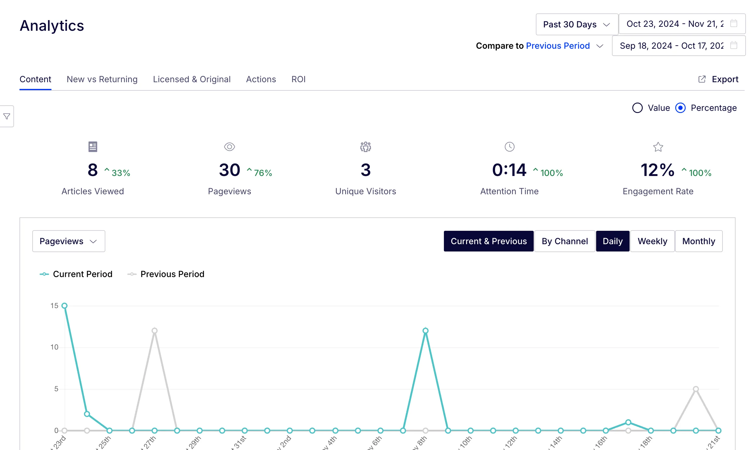 Analytics.png Analytics.png