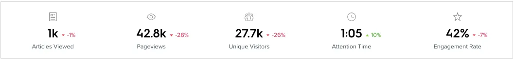 Screen Shot 2019-01-09 at 5.59.14 PM.png