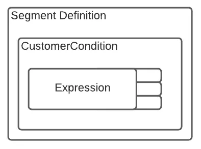 Document image Document image