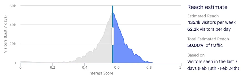 targeting-build-interest-5.png