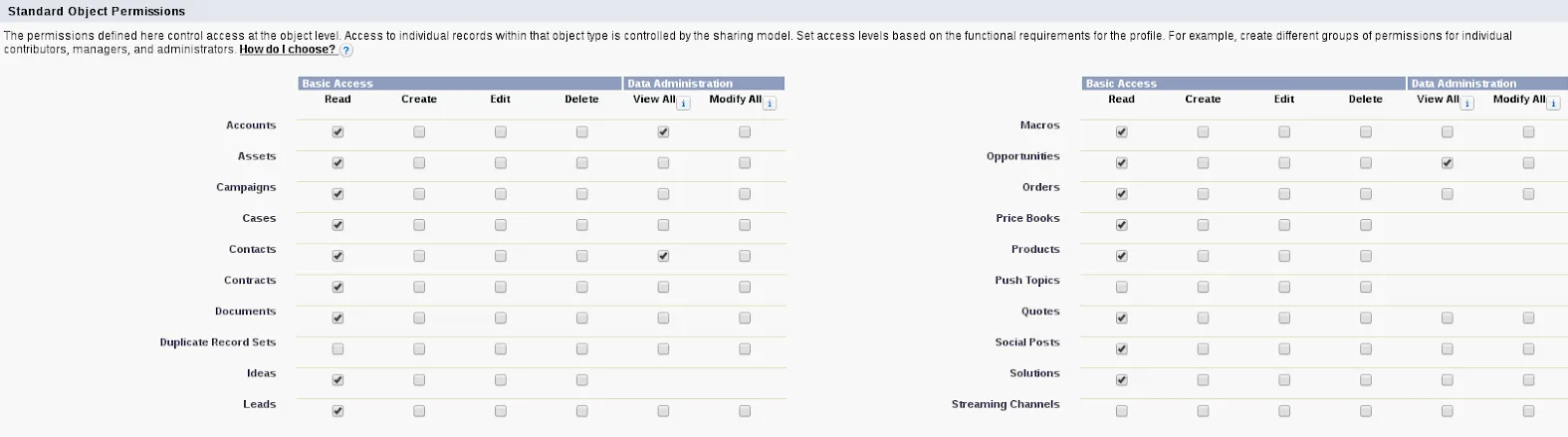 Integrations-salesforce-analytics-5.png Integrations-salesforce-analytics-5.png