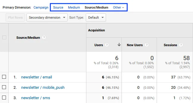 Image: Filtering data Image: Filtering data