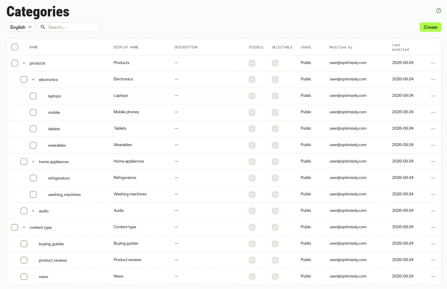 Screenshot of the Categories page where parent and child categories display in a hierarchy Screenshot of the Categories page where parent and child categories display in a hierarchy