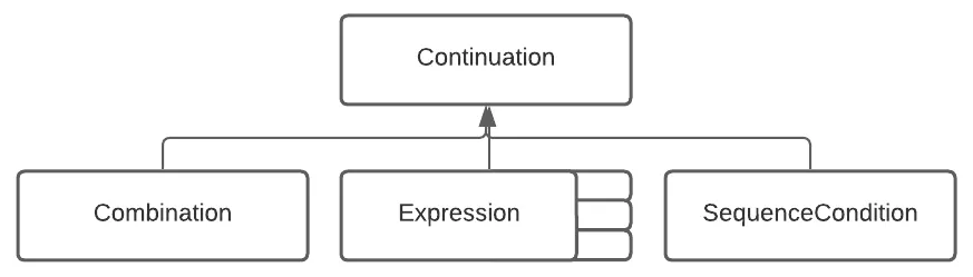 Document image Document image