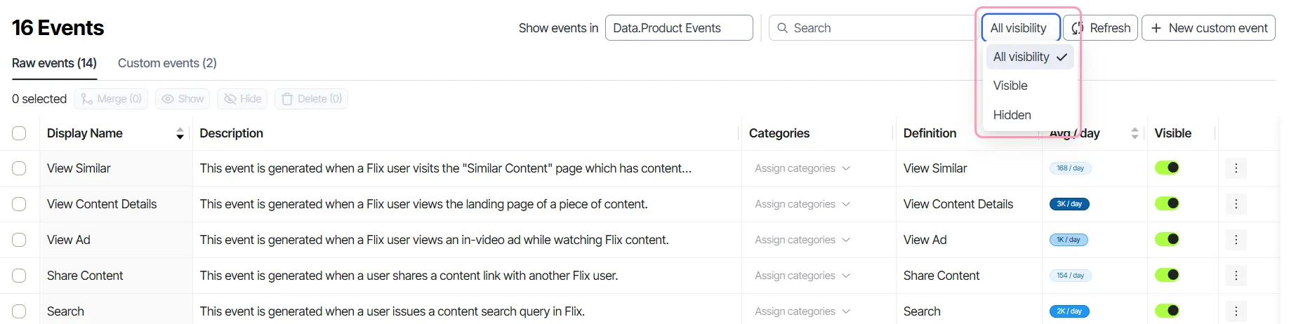 Use the Visibility drop-down list to filter events by visibility status