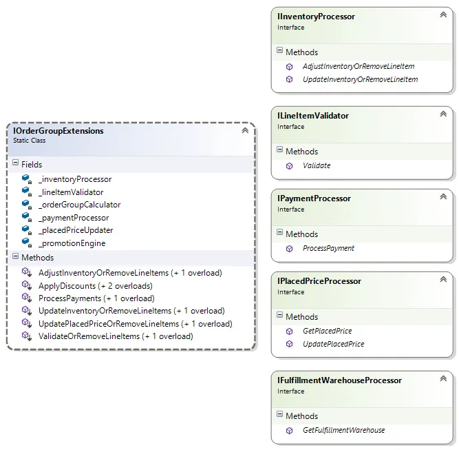 orderprocessing.png