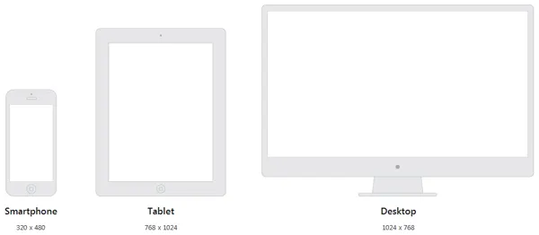 Responsive graphics sample