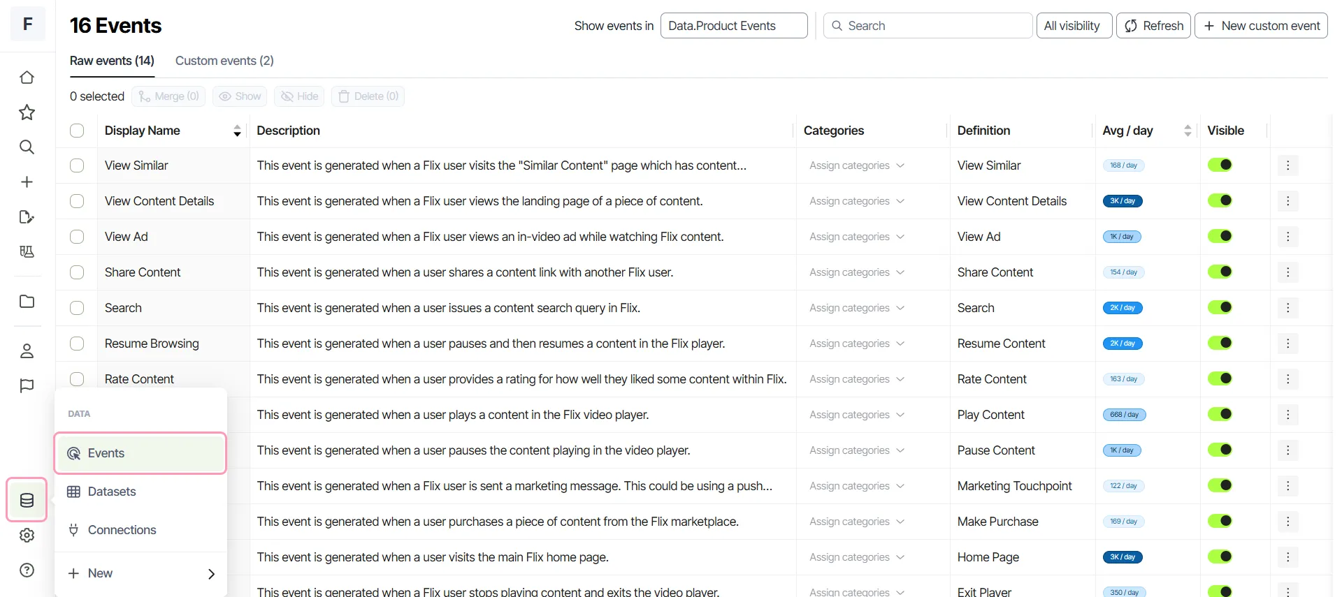 Click Data and Events to view event streams