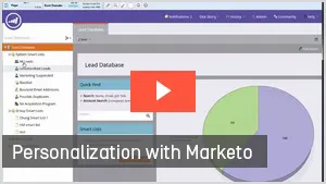 Personalization with Marketo