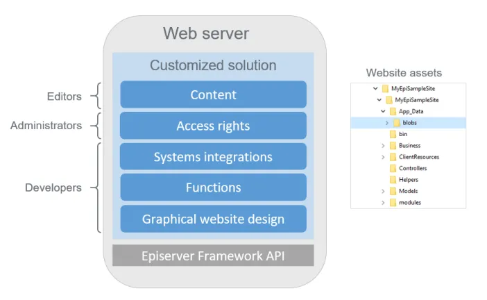 techstack3.png