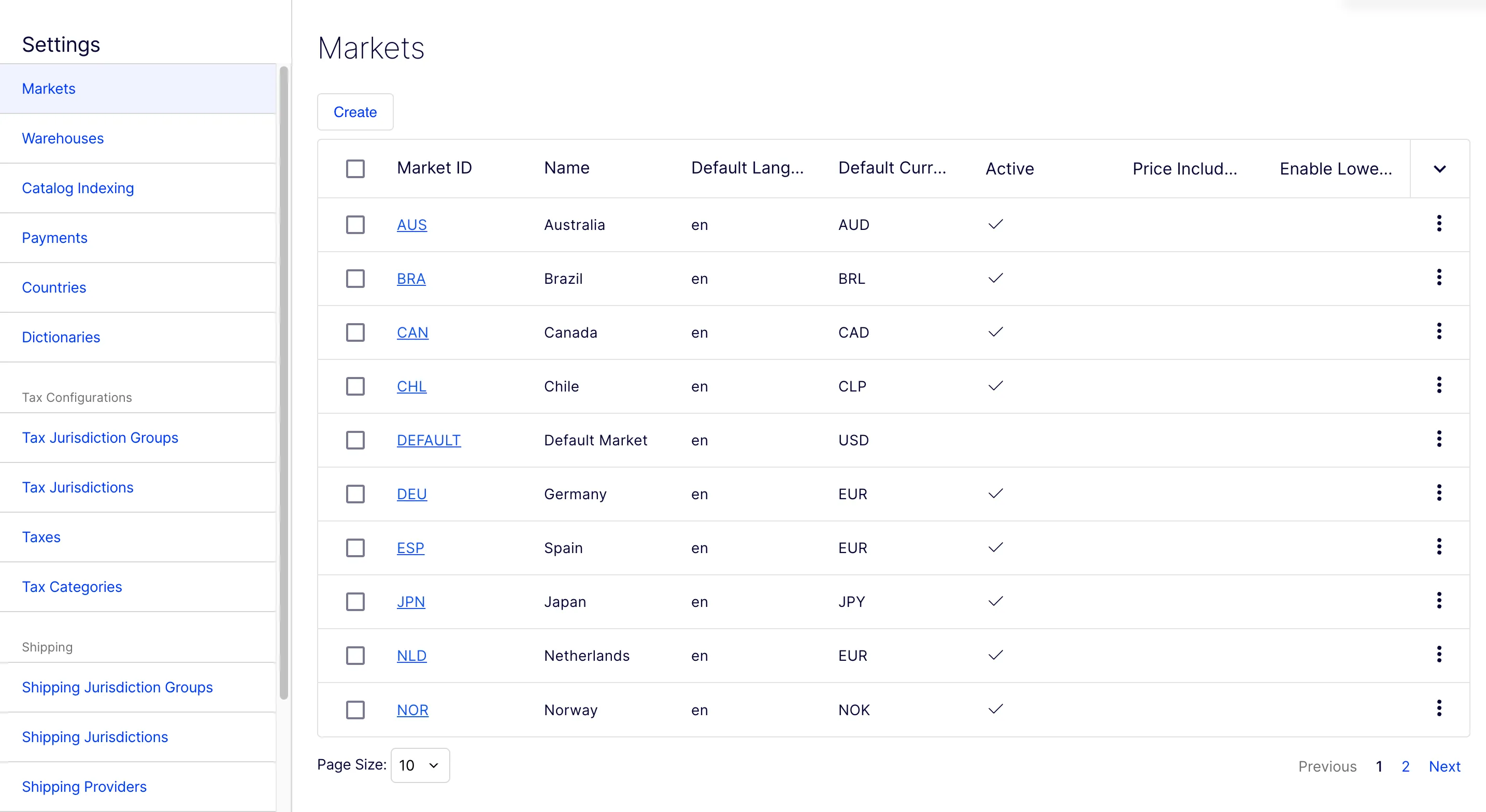 Markets.png Markets.png