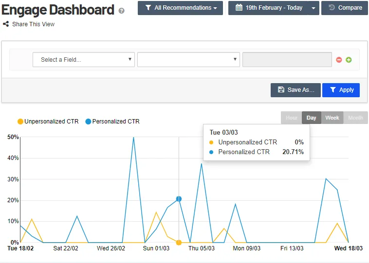 Engage dashboard