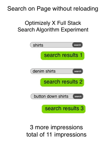 impressions_search_fs.png impressions_search_fs.png