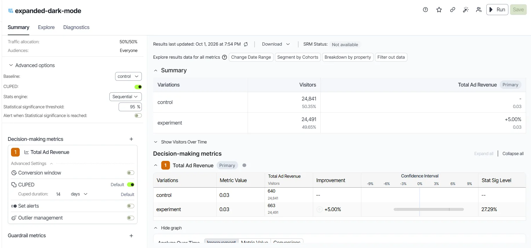 experiment-scorecard-cuped-enabled experiment-scorecard-cuped-enabled