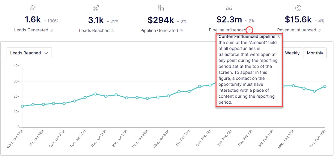 analytics-update-2.png