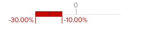 loading-no-cache.png loading-no-cache.png