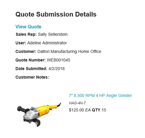 RFQ Email RFQ Email