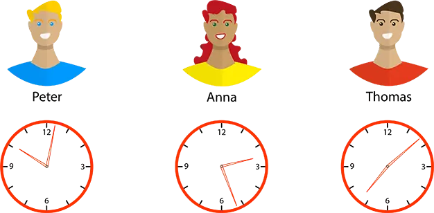 Image: Send time optimization Image: Send time optimization