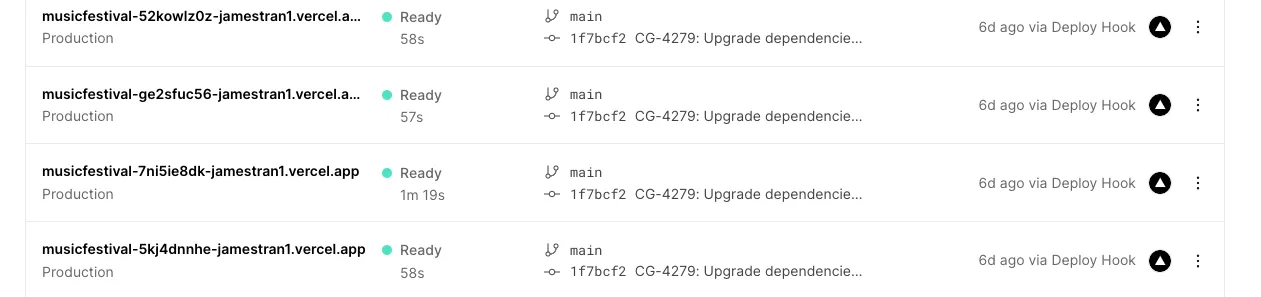 screenshot of Vercel deployment dashboard confirming a successful deployment triggered by the webhook event screenshot of Vercel deployment dashboard confirming a successful deployment triggered by the webhook event