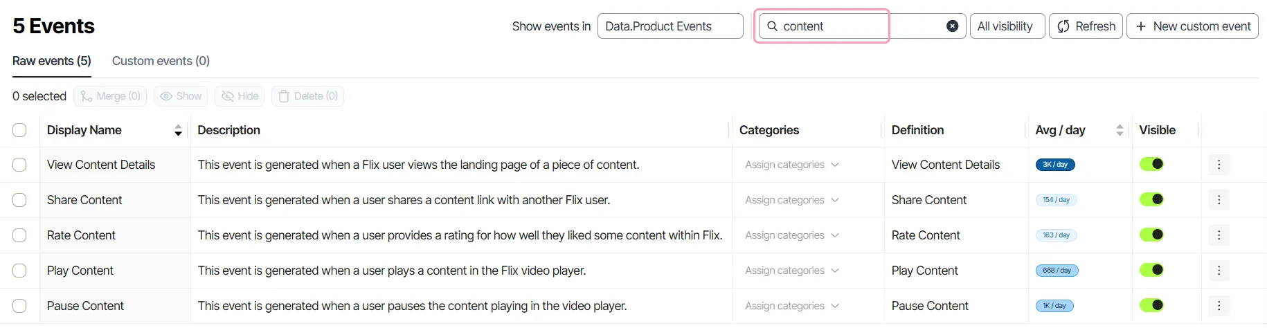 Search for specific events