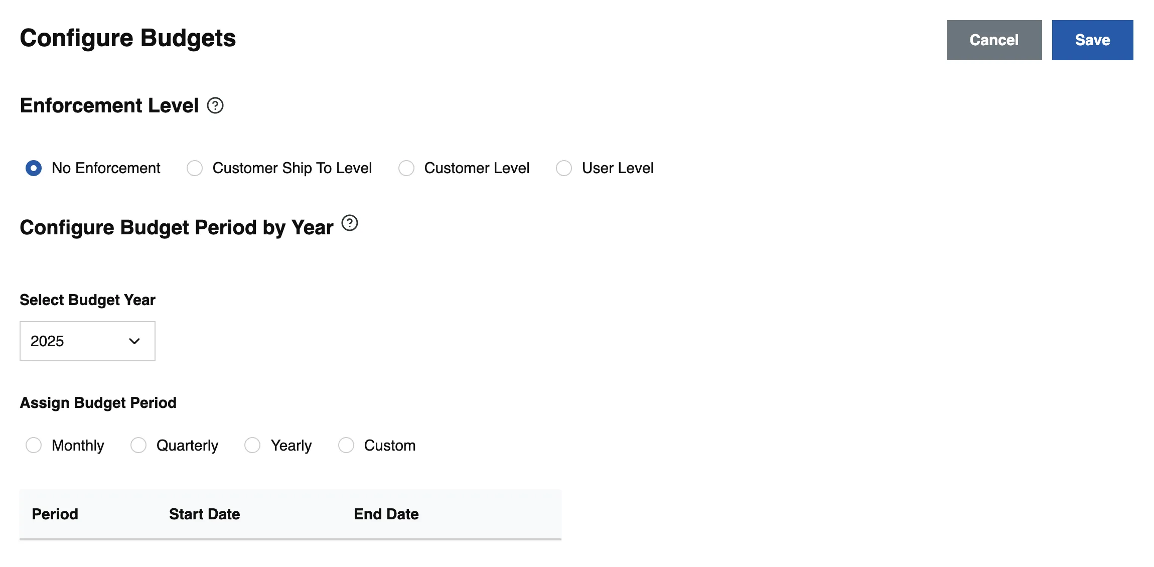 Configure budgets.png Configure budgets.png