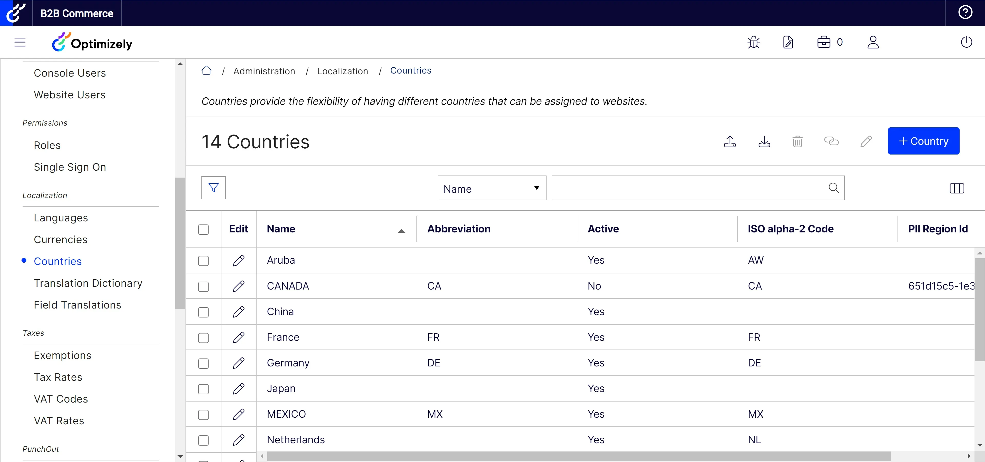 PII_countries_list.jpg PII_countries_list.jpg