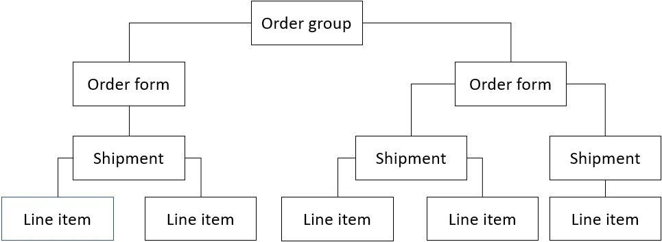 Document image Document image