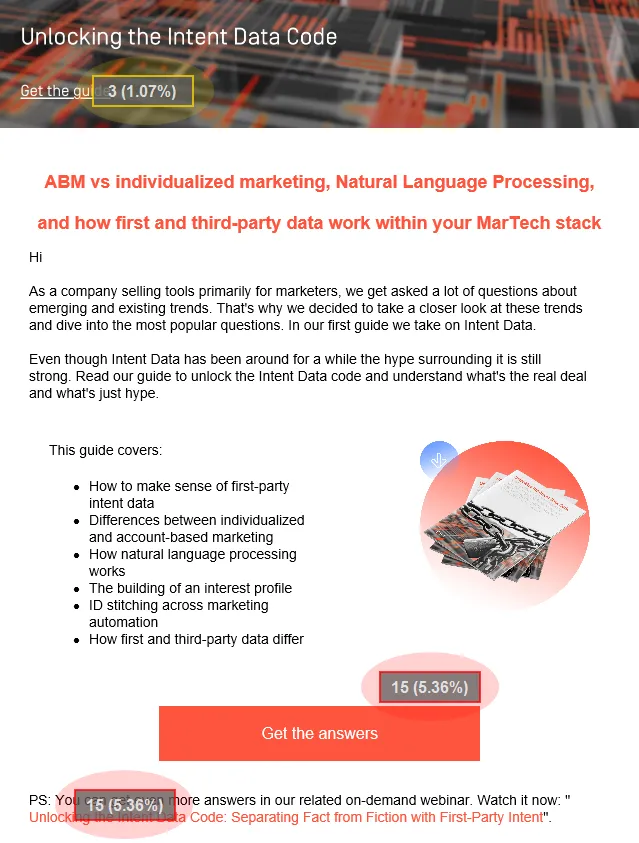 Image: Visual link analysis