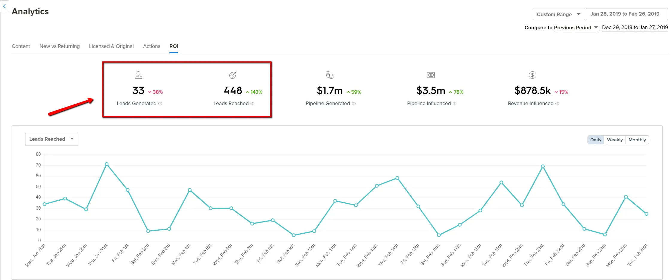 Integrations-marketo-analytics-3.png