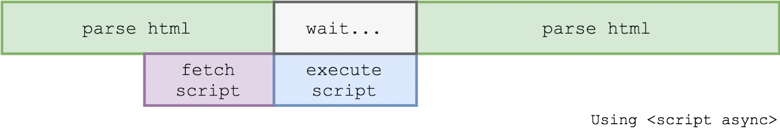 blockinggraphic2.png blockinggraphic2.png