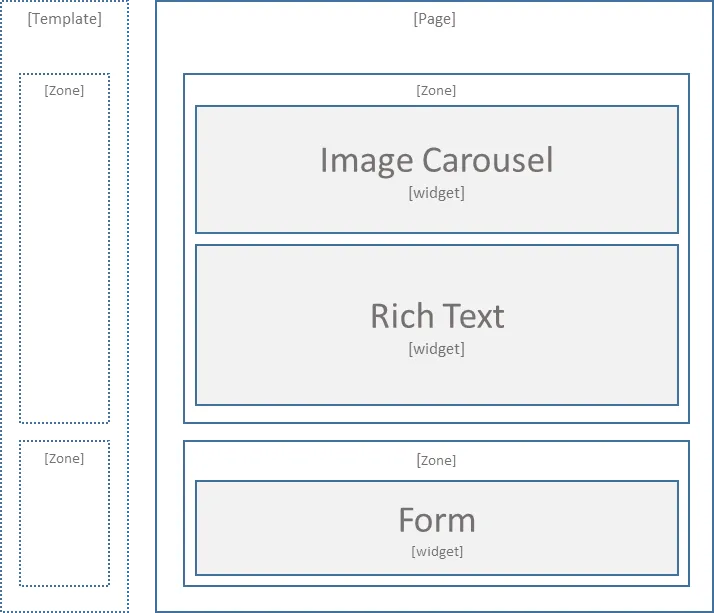 Document image Document image
