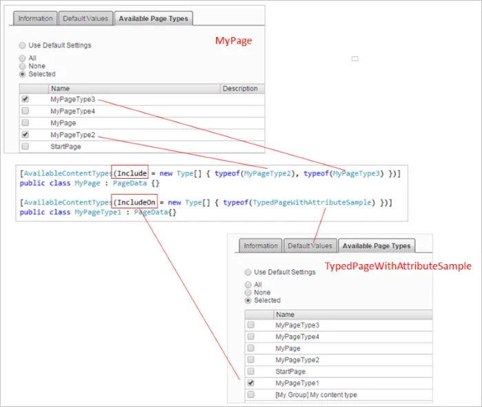 types given on Include, Exclude, IncludeOn, and ExcludeOn can be typed content directly, or it can be the type of an interface or a base class types given on Include, Exclude, IncludeOn, and ExcludeOn can be typed content directly, or it can be the type of an interface or a base class