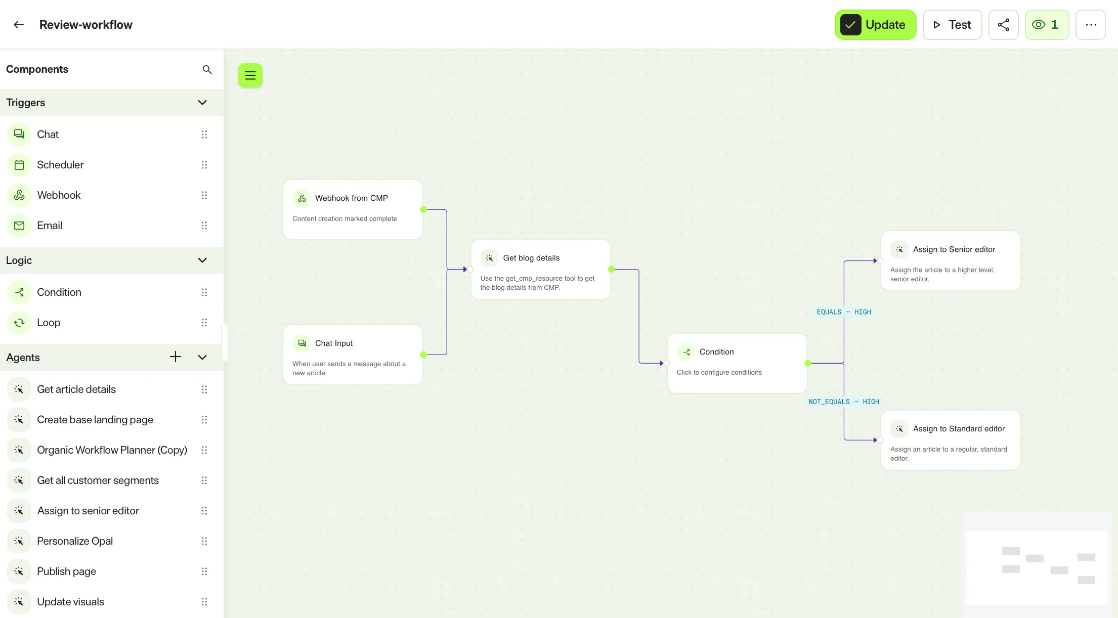 The structure of a workflow agent