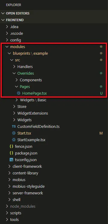 blueprintdirectorystructure.png blueprintdirectorystructure.png