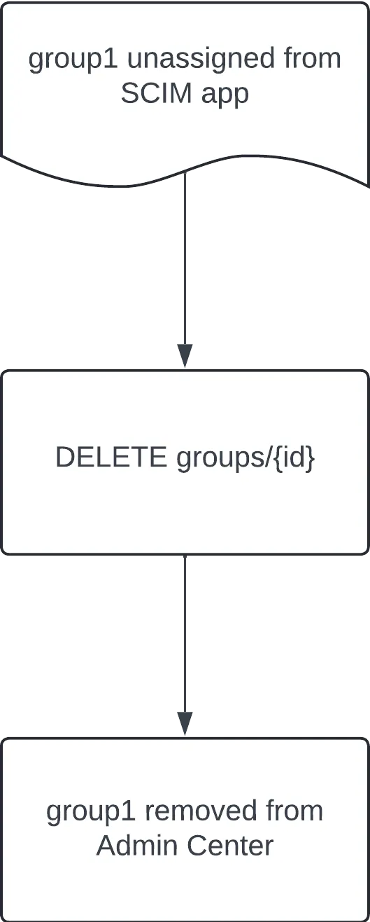 Document image Document image