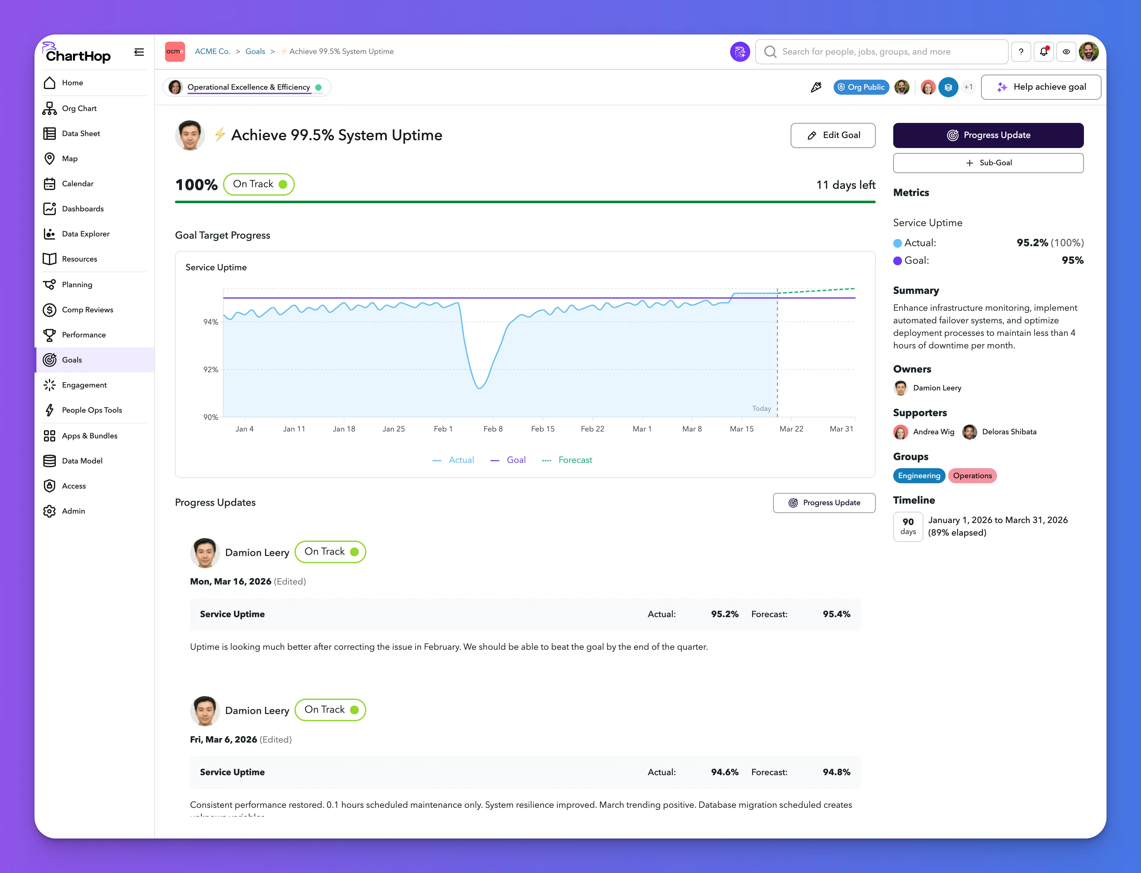 Metric based Goal