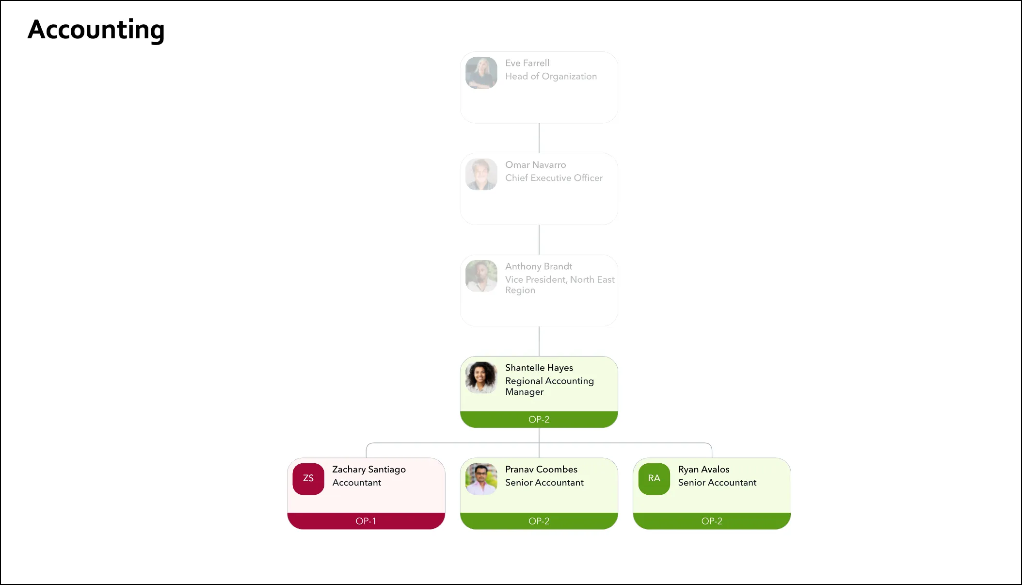 Export slide example