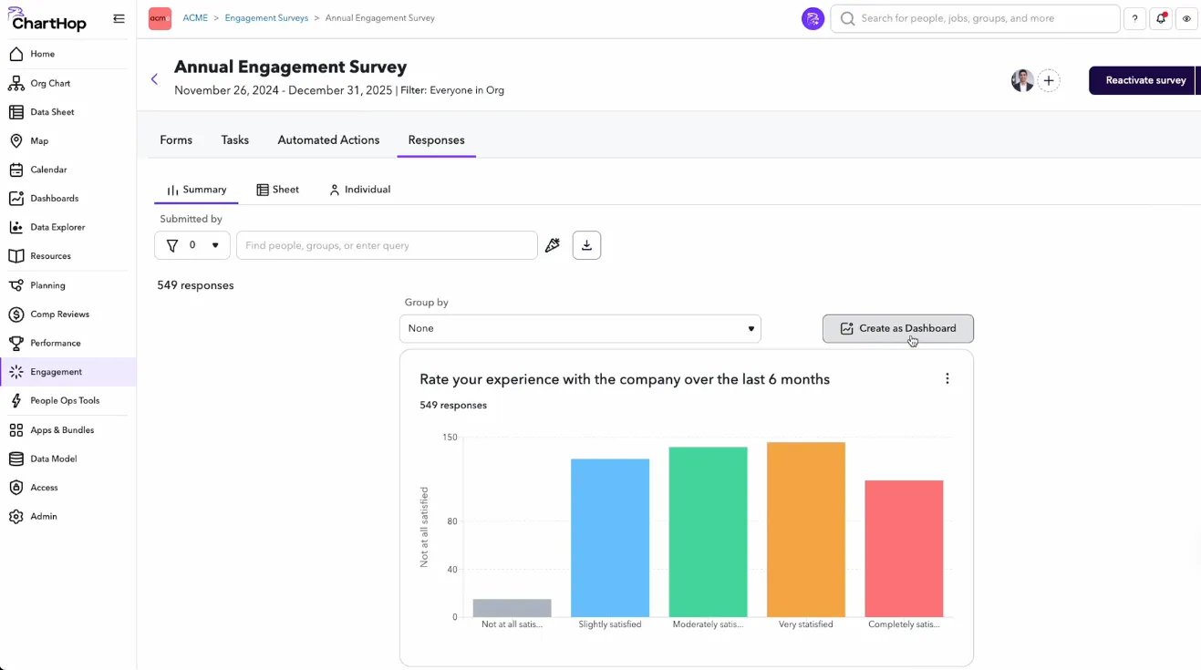 Create as Dashboard Create as Dashboard