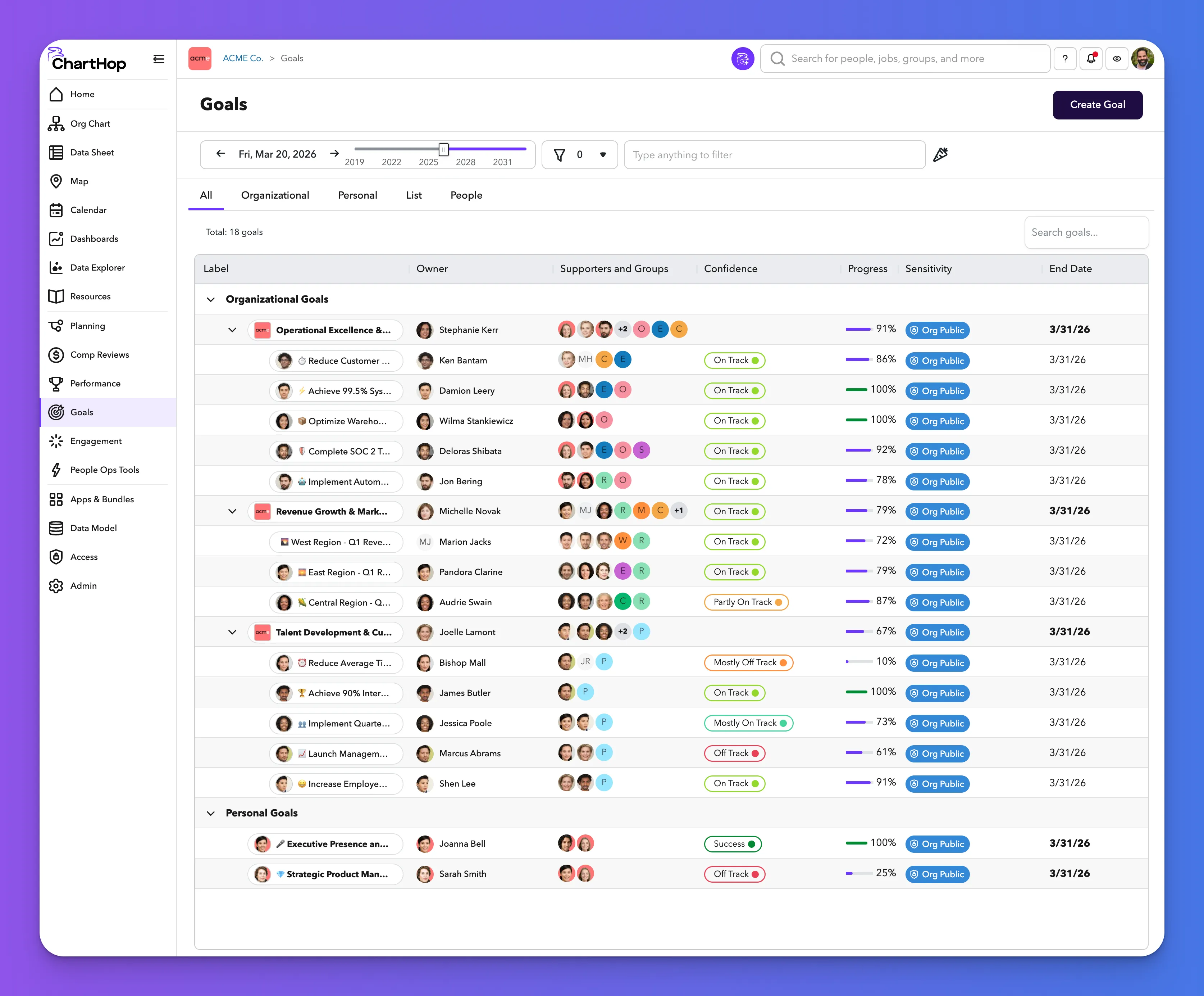 Goals Page