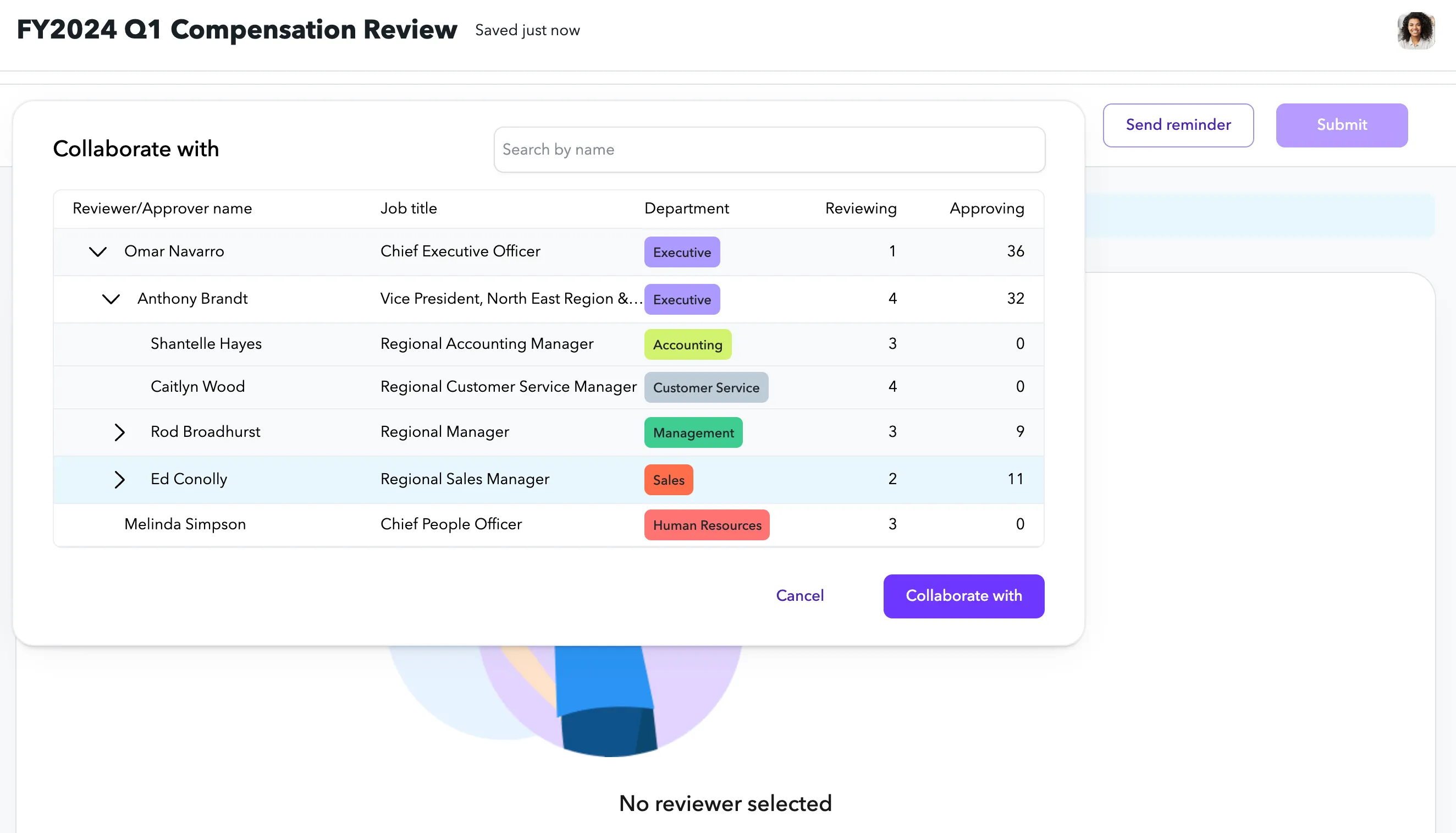 Select reviewer