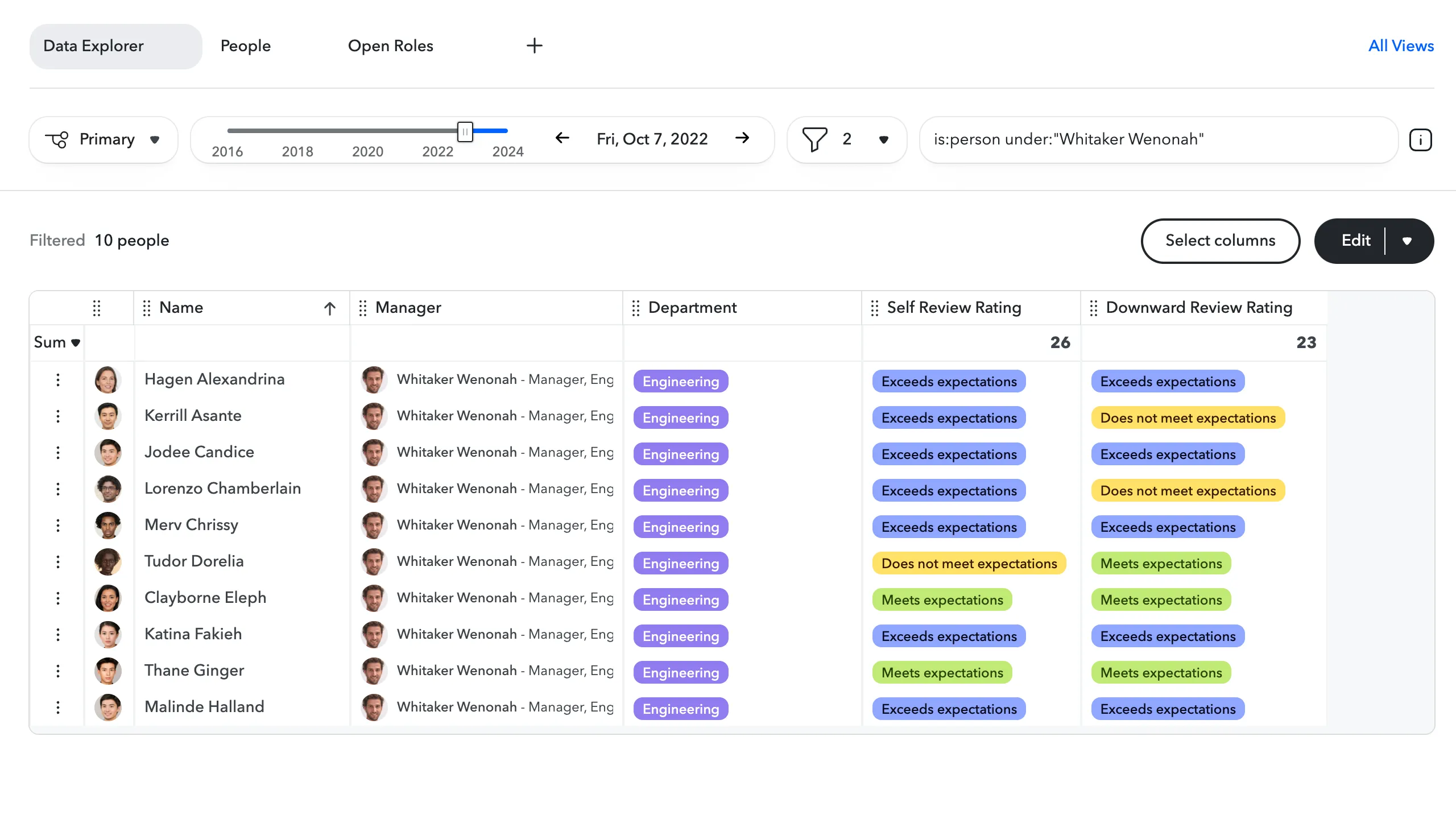 Review ratings on the Data Sheet