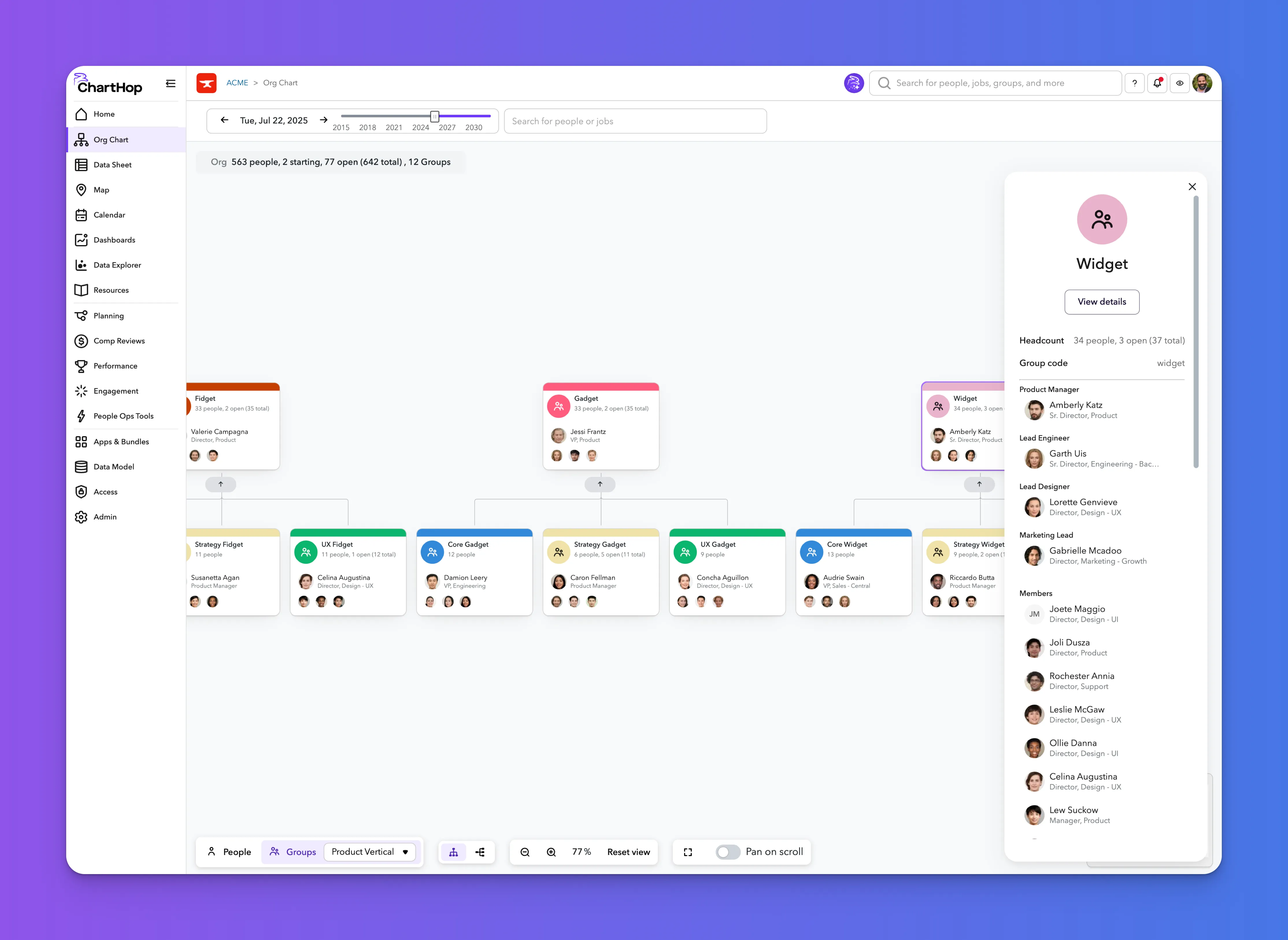 Custom Group view in Org Chart