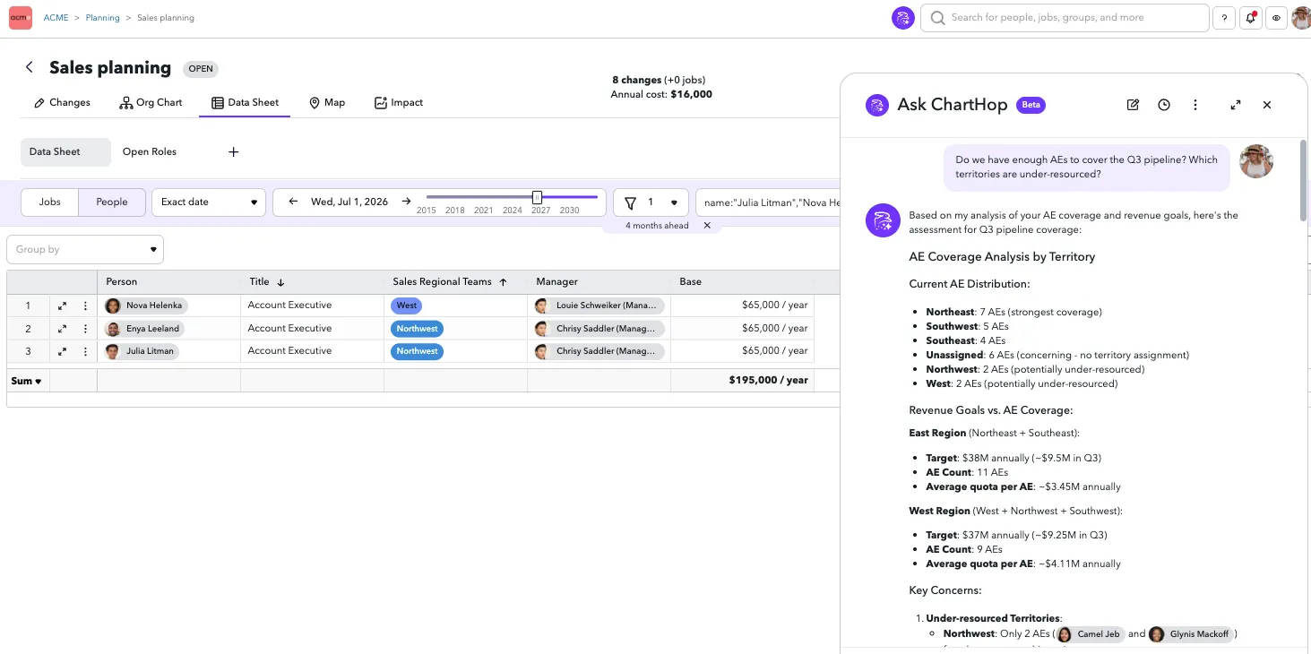 Scenario created based on salesforce data