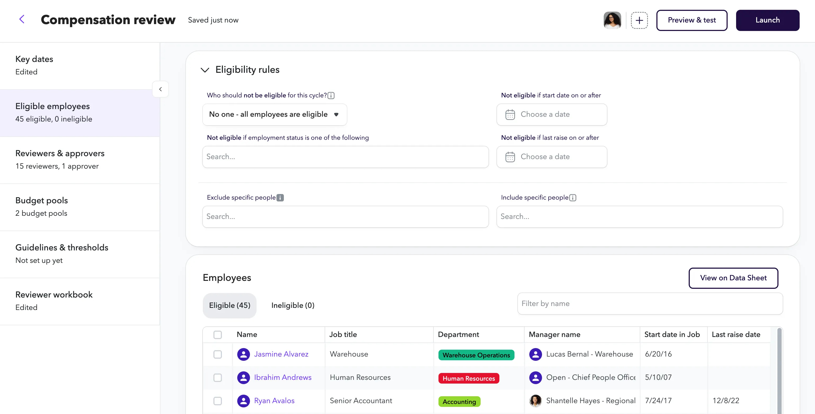 Eligible employees Eligible employees