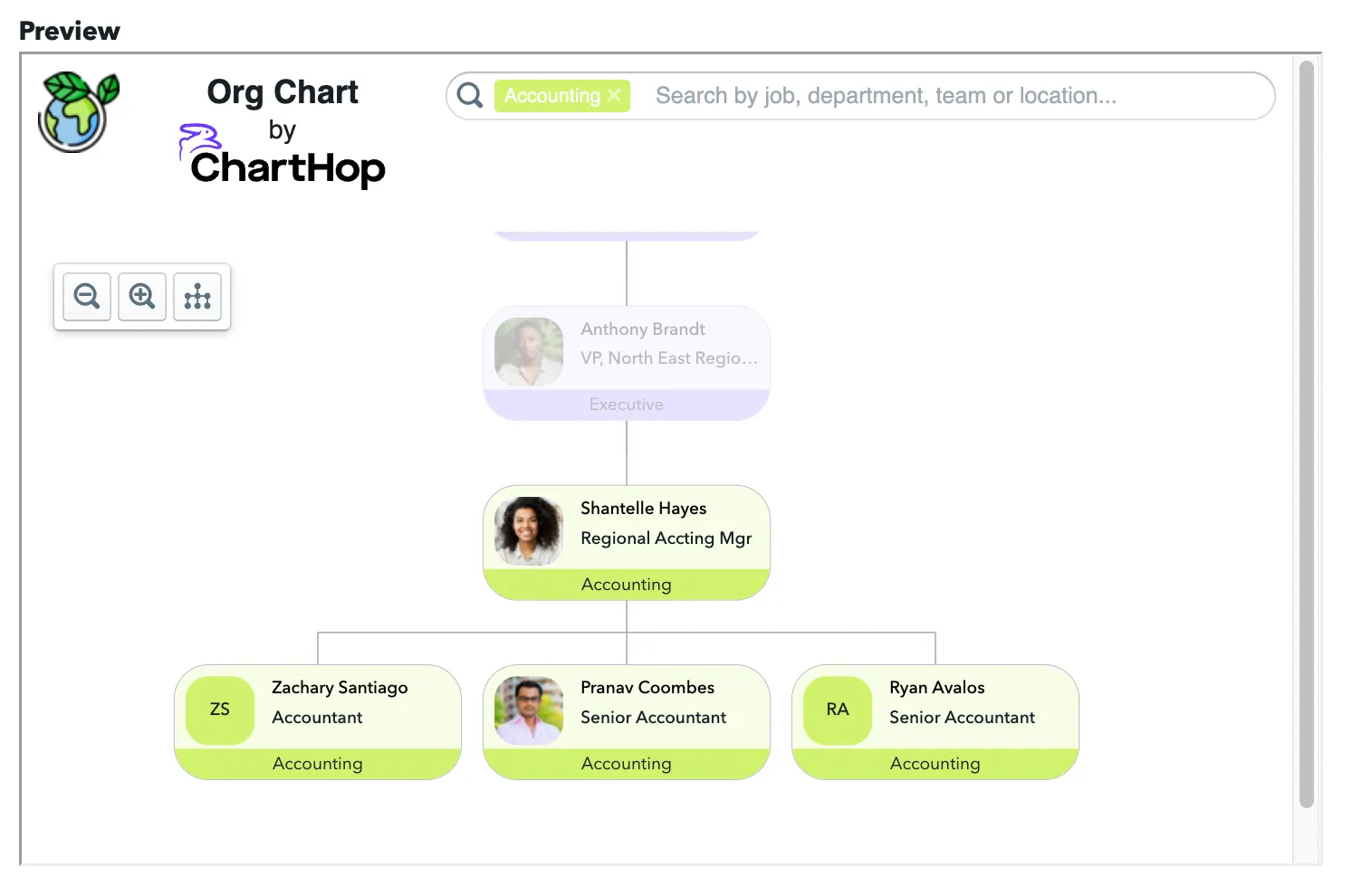 Embeddable org chart preview Embeddable org chart preview