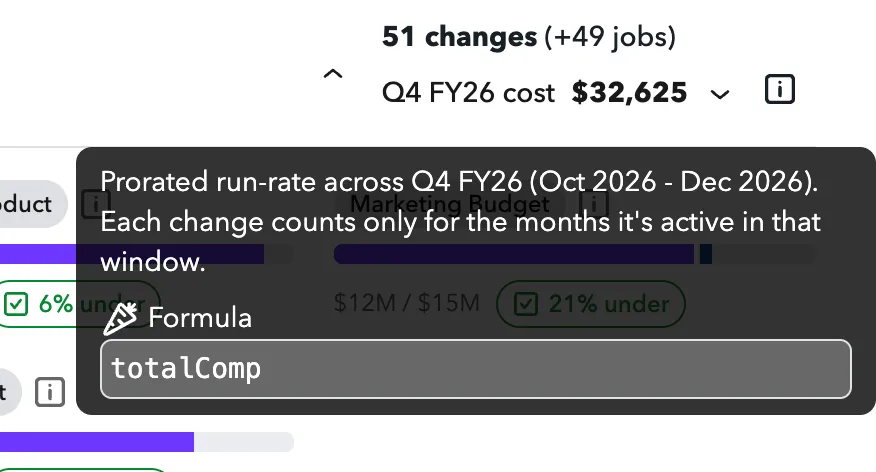 Prorated tooltip