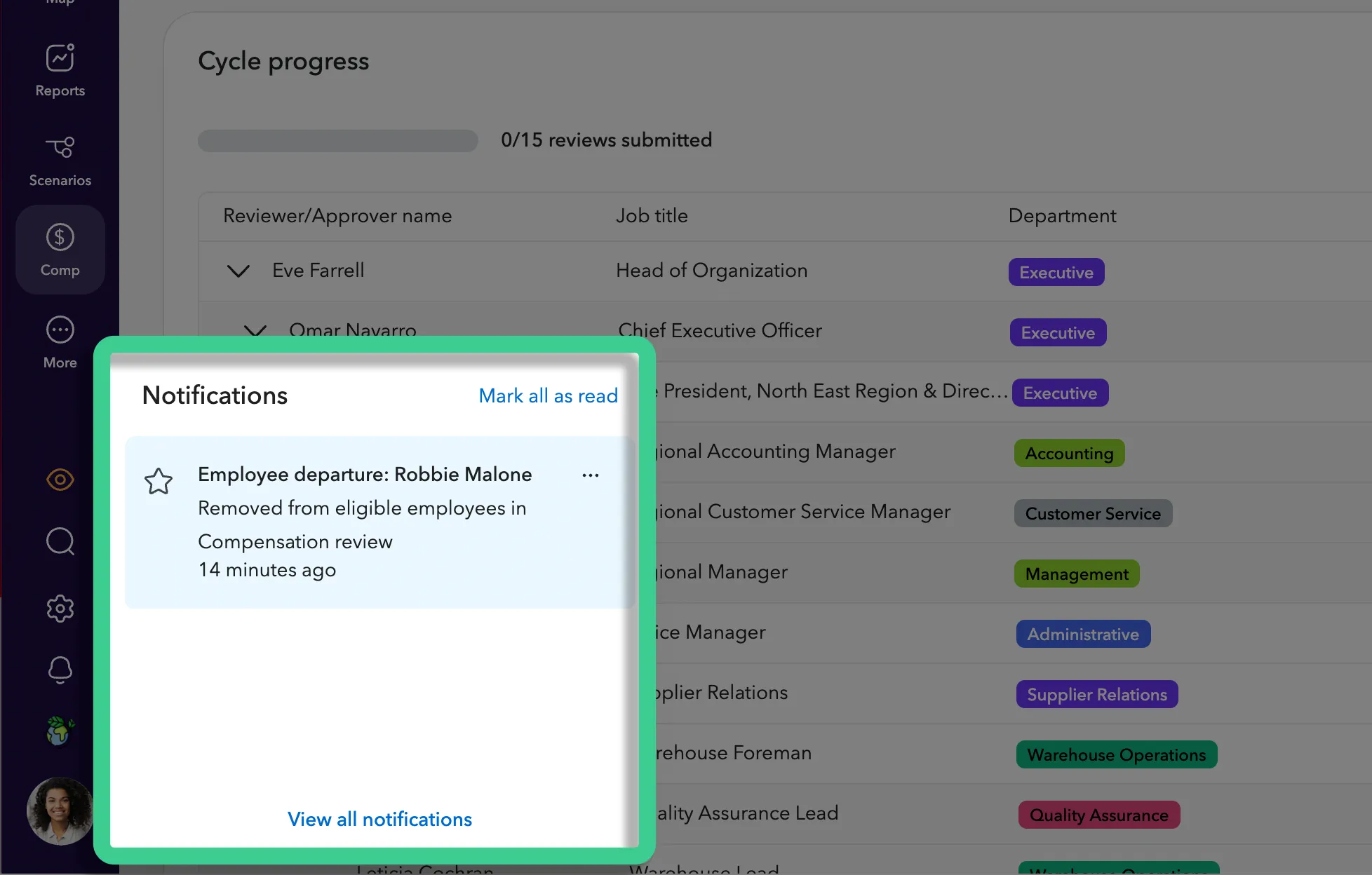 Compensation review notifications